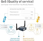 GL.iNet GL-AR300M16-Ext Portable Mini Travel Wireless Pocket Router - WiFi Router/Access Point/Extender/WDS | OpenWrt | 2 x Ethernet Ports | OpenVPN/Wireguard VPN | USB 2.0 Port