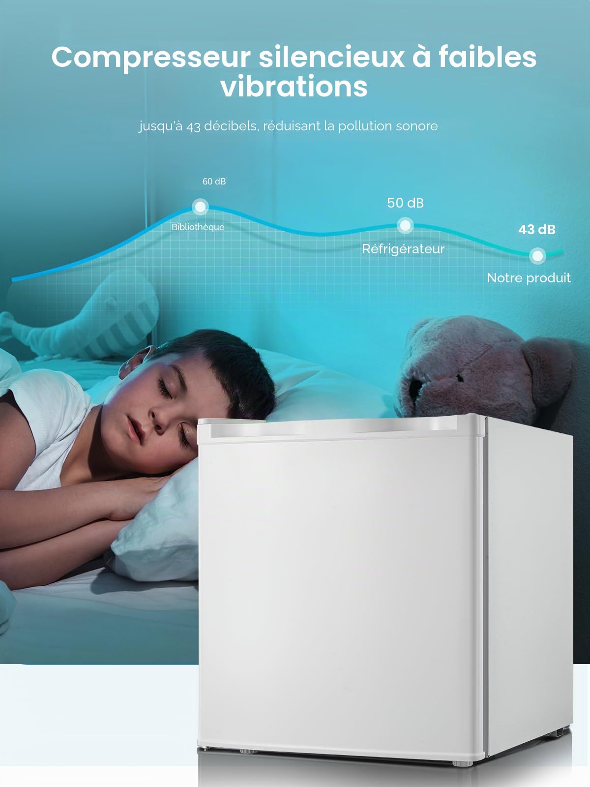 FOHERE 32L Mini Congélateur, Petit Congélateur Silencieux, 7 Thermostat Réglable, Porte Réversible, Blanc