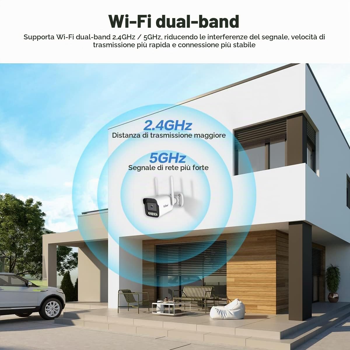 OBA SH035-S Telecamera di Videosorveglianza Wireless, Bianco, 3 Megapixel SiHome