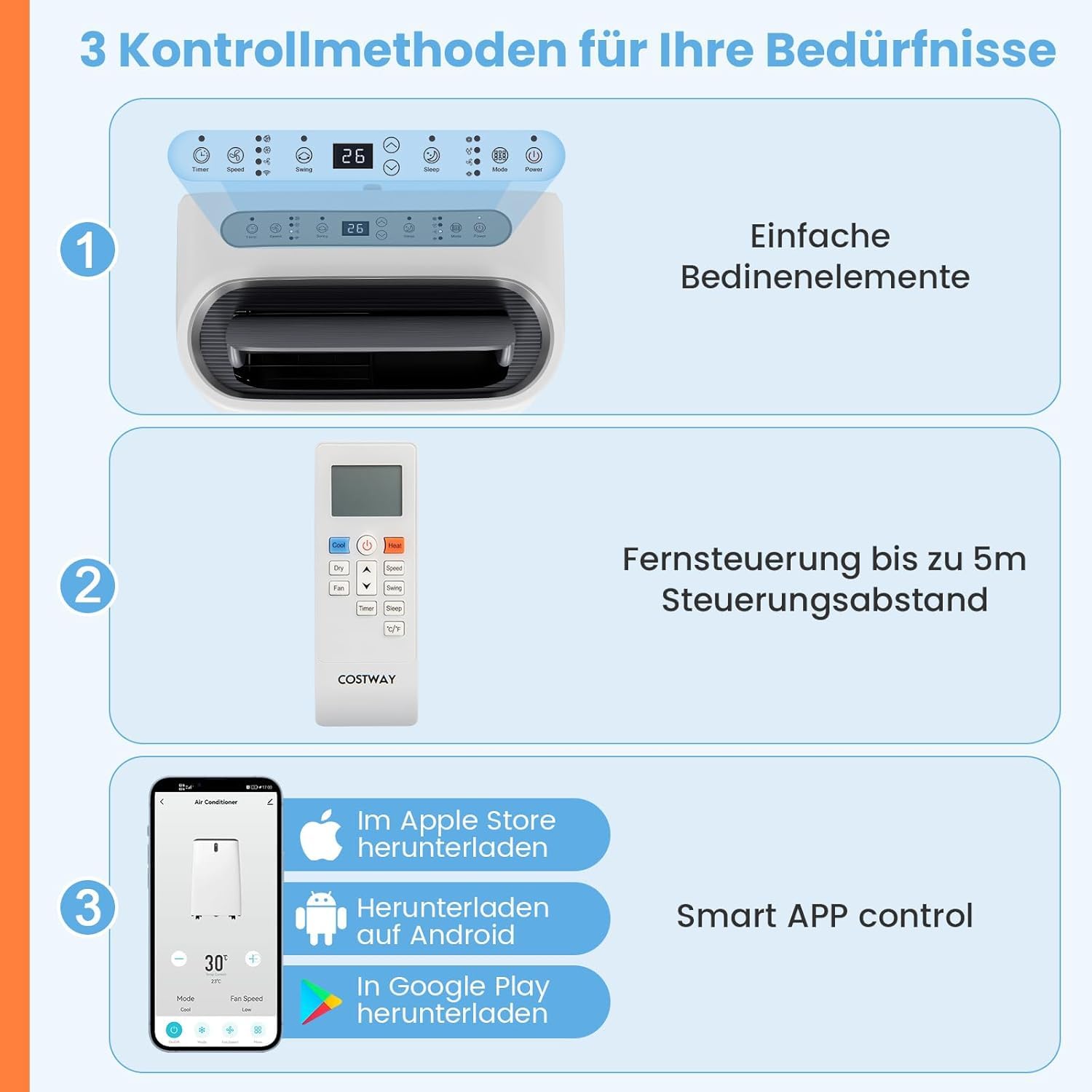FANTASK 16000BTU mobile Klimaanlage mit Abluftschlauch, 5 in 1 Klimagerät 4700W Heizlüfter Luftentfeuchter mit Schlafmodus