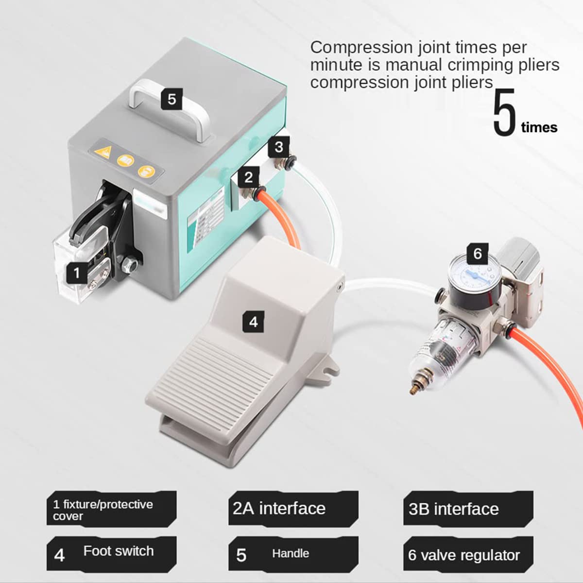 Máquina prensadora terminales Cable neumática con 4 Juegos Troqueles, Herramienta conexión Cable accionada por Aire 1,3 T, prensado terminales hasta 16 mm2, Herramienta prensadora neumática férula
