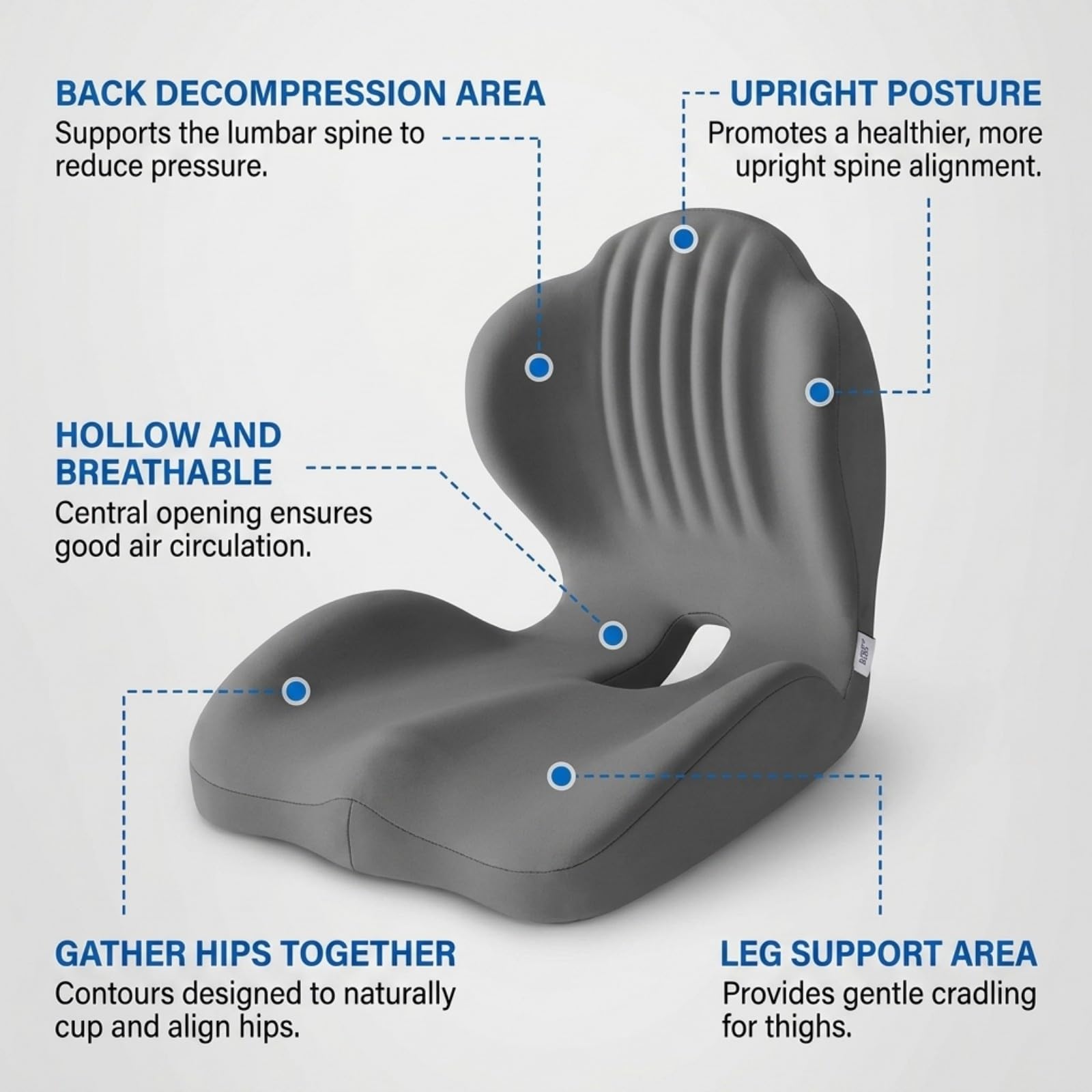 Sitzkissen Bürostuhl, Ergonomisches Memory-Schaum Rückenkissen Stuhl, Lendenkissen für Rücken- und Gesäßstütze, Atmungsaktiv, Feste Stützung bis 150KG, für Auto und Gaming Stuhl