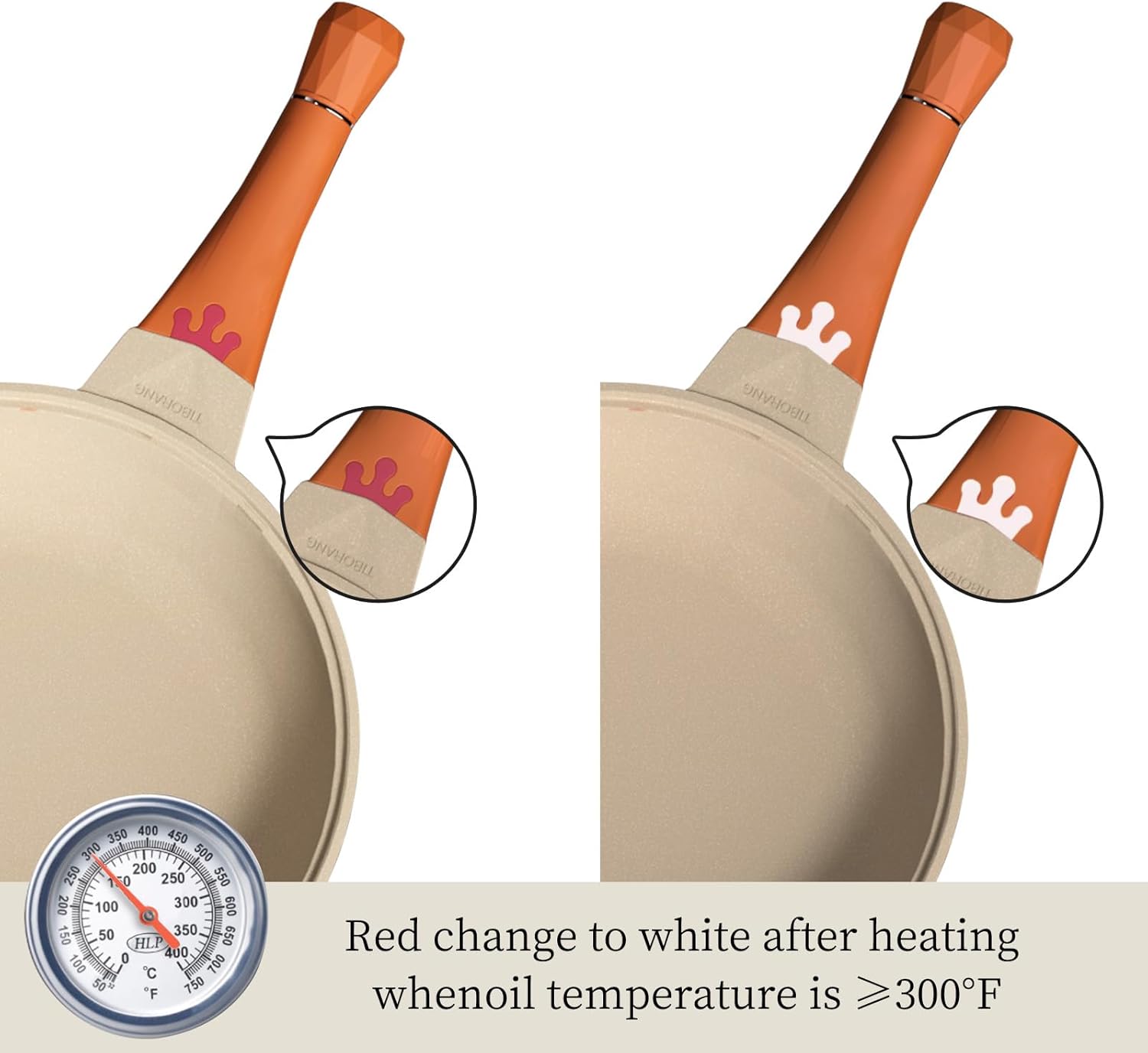 Frying Pan with Heat Indicator