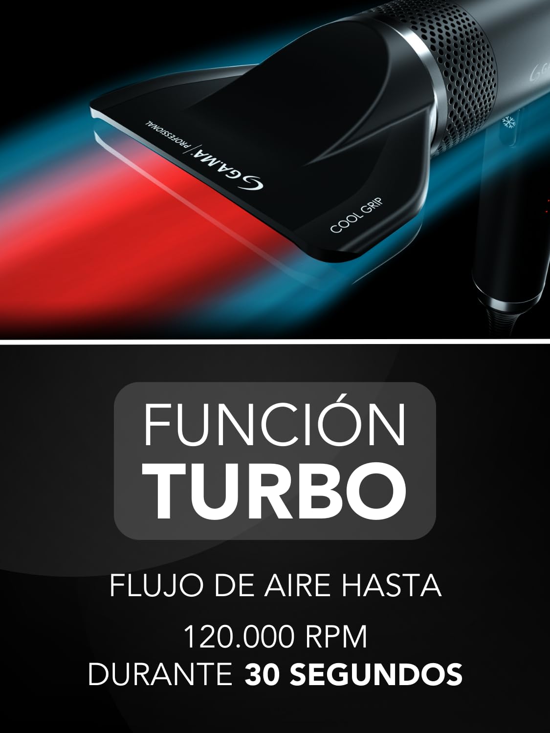 GA.MA Italy Professional, iQ3 Perfect, Secador ultraligero con Motor sin escobillas de 110.000 rpm, tecnología Stand-by y función turbo, 1600 W de potencia, color negro