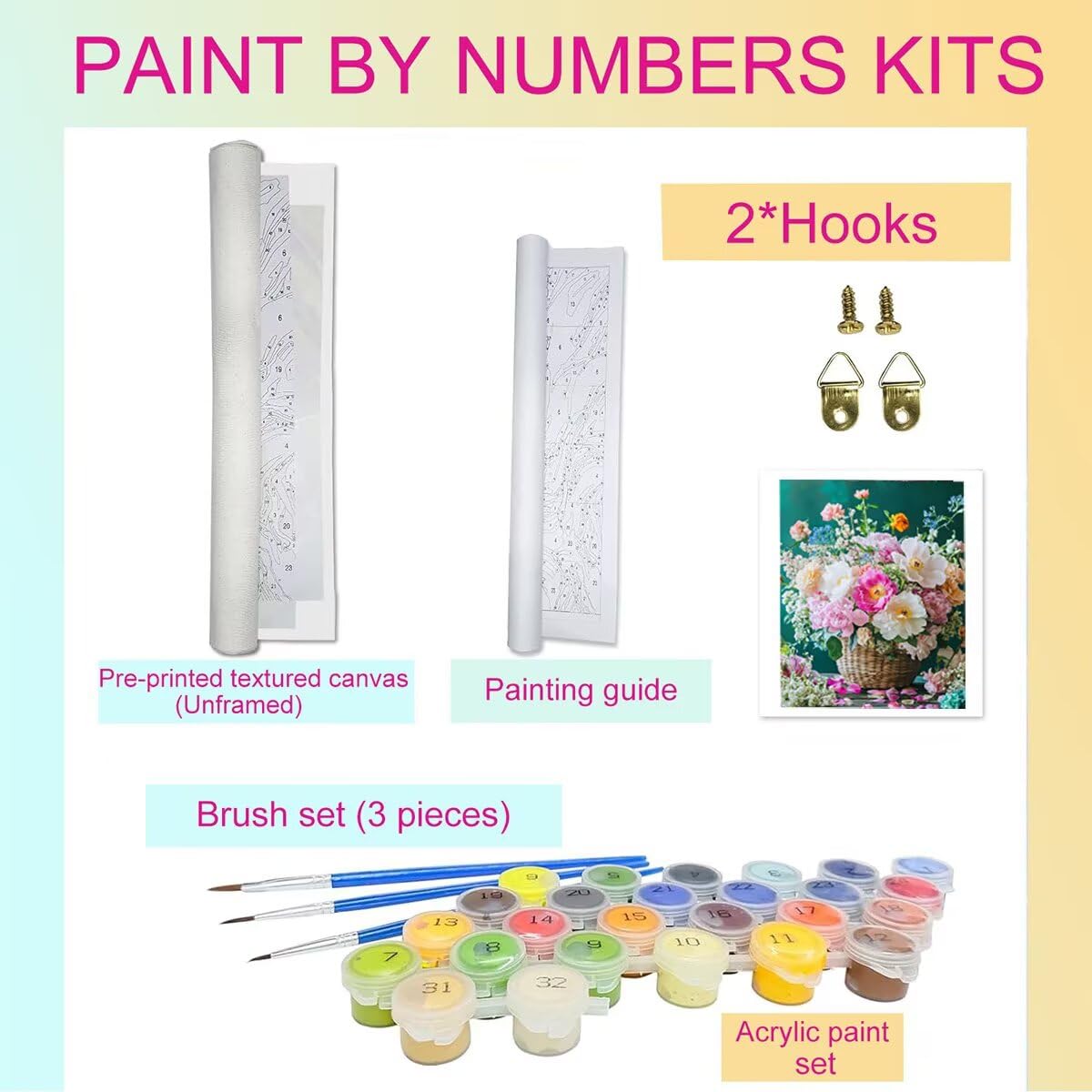 Dipingere con i Numeri Fiore, Paint by Numbers Adulti Paesaggio, Fai da te Creativi Adulti Quadri da Dipingere Numerati Kit per Decorazione Della Parete di Casa, Regalo 100x135 cm Senza Cornice 4F-0