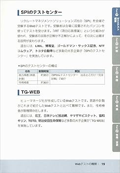 【Webテスト完璧対策セット】全就活生向け Webテスト完璧対策セット】全就活生向け