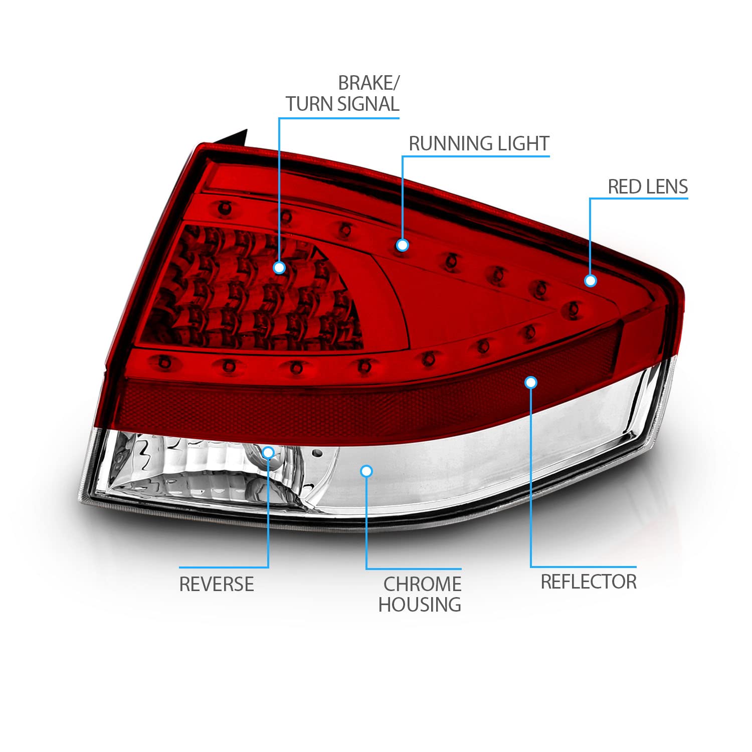 Amazon.com: AmeriLite 4 Door/2 Door Led Taillights Red/Clear for