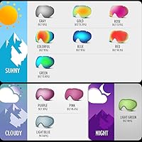 Vista 7 de OutdoorMaster Lentes de esquí para niños y niñas, con protección ultravioleta 100%, compatibles con casco, para nieve