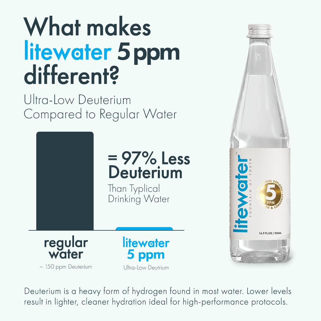 Litewater 5 ppm Deuterium Depleted Bottled Water (DDW) - Pure & Clean Natural Water - Immediate Boost of Energy for Athletes & Outdoor Lovers (12 Pack)