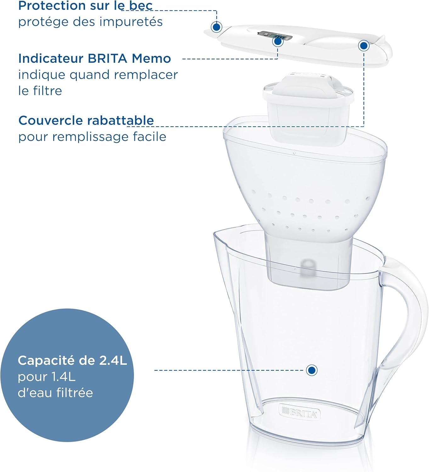 Brita Marella Dzbanek z Filtrem, Biały, 2400 ml | Biały (2,4 l) dzbanek na drzwi z cyfrowym wyświetlaczem i klapką, redukuje PFAS, chlor, wapno i zanieczyszczenia