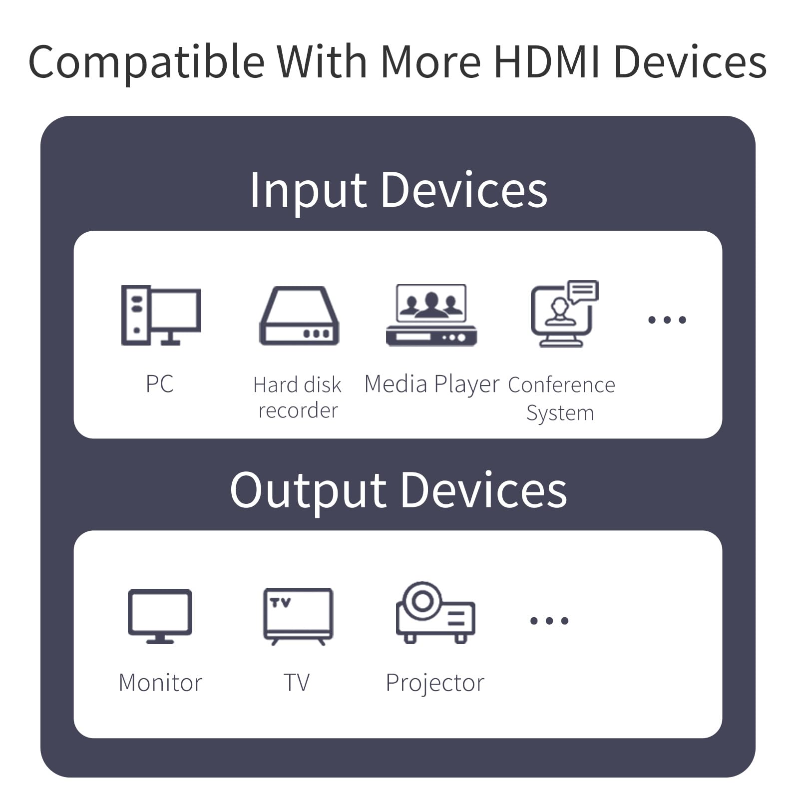 Répartiteur HDMI 8K 1x4 8K60Hz, 4K120Hz, répartiteur HDMI 2.1 1 entrée 4 sorties, mode EDID Downscaler, synchronisation Hue Light, compatible avec Xbox Series X, PS4 Pro, PS5, lecteur