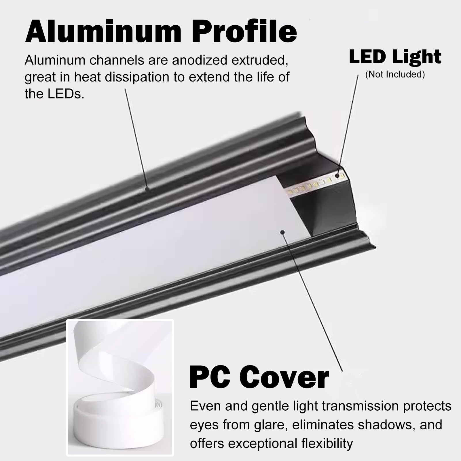 Listwa sufitowa, profil aluminiowy w kształcie litery V z diodami LED do oświetlenia gzymsu, 2 m (6,6 stóp) czarna liniowa listwa przypodłogowa z dyfuzorem do narożników sufitowych i ściennych