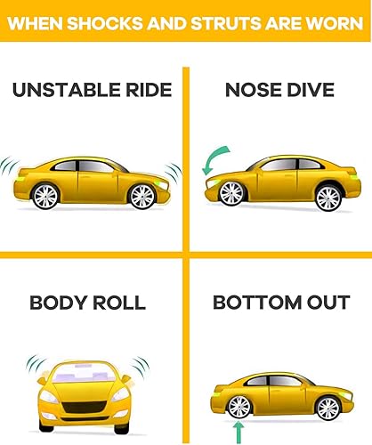 Miniatura 4 de Conjunto de puntales de resorte, amortiguadores completos OCPTY para 2003 2004 2005 2006 2007 2008 2009 2010 2011 2012 2013 2014 para Volvo XC90