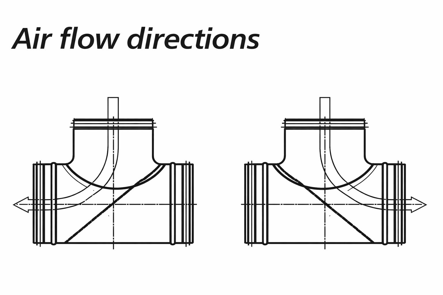 Easy Act Bypass Klappe, 150 mm, Luftstrom-Regler für Luftverteilung mit zwei 90° Abgängen, Lüftungsklappe aus verzinktem Stahlblech mit EPDM Dichtungen Klasse D