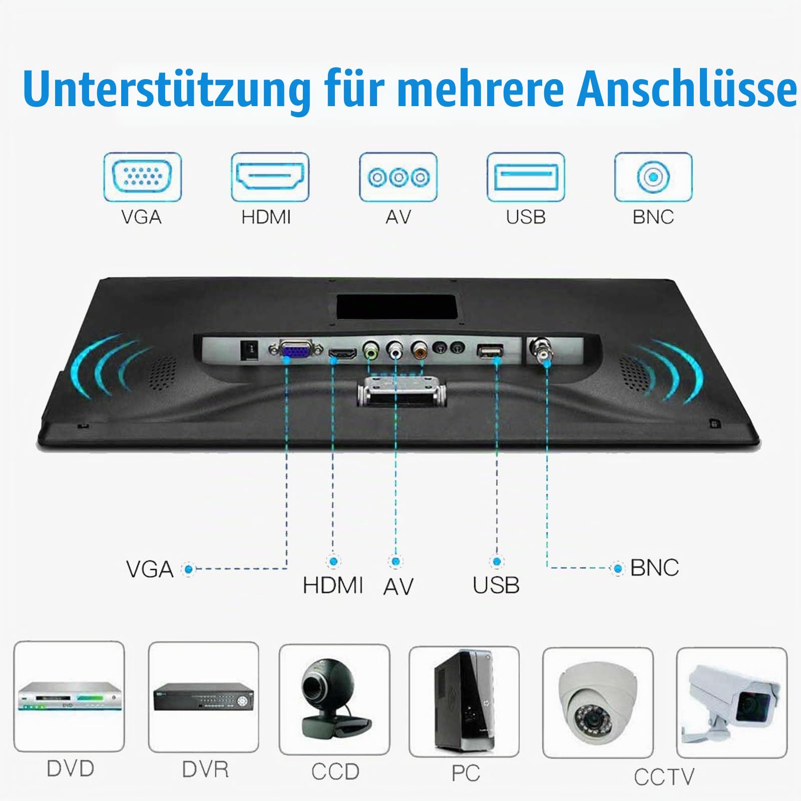 JaiHo 15.6 Zoll Monitor 16:9, CCTV Überwachungsmonitor Metallgehäuse, 1080P Full HD LCD Bildschirm mit BNC HDMI VGA AV USB, Industrie PC Display für Kasse Server, Inklusive Wandhalterung