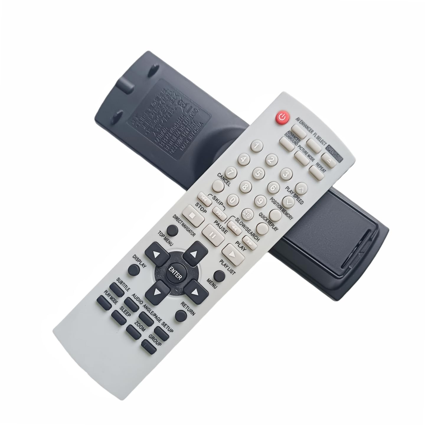 Loakdsa Replacement New Remote Control for Panasonic EUR7631300 EUR7631240 EUR7631010 DVD-S47 DVD-S47K DVD-S47S DVD-S43 DVD-S53 DVD-S533 DVD-S53K