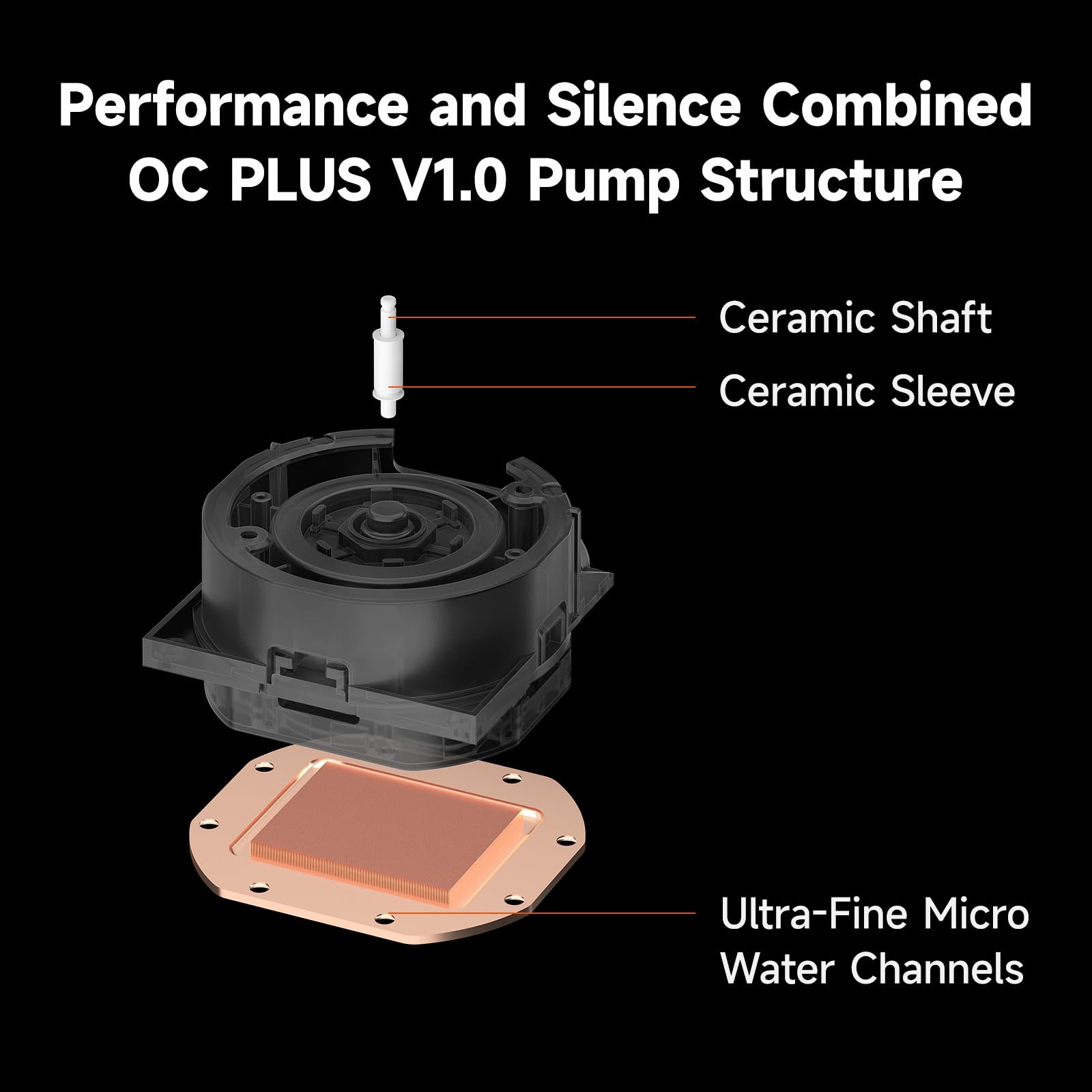 Raffreddatore CPU, raffreddamento liquido AIO da 360 mm, pompa ad alte prestazioni, display IPS da 2,4", raffreddamento ad acqua CPS ARGB con ventole silenziose F5 R120 mm (DC360 Pro ARGB Display WH)