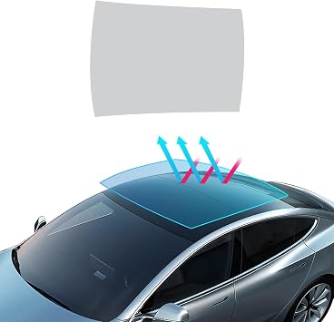 for Tesla Model Y 2019-2024 Ice Armor Sunroof Protective Film 8.5mil TPU PPF Heat Insulation and Cooling UV Protection Sunroof Protection Accessories