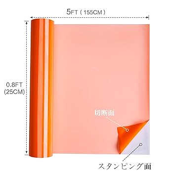 Amazon.co.jp: 熱転写ラバーシート 3Dパフ アイロンプリント