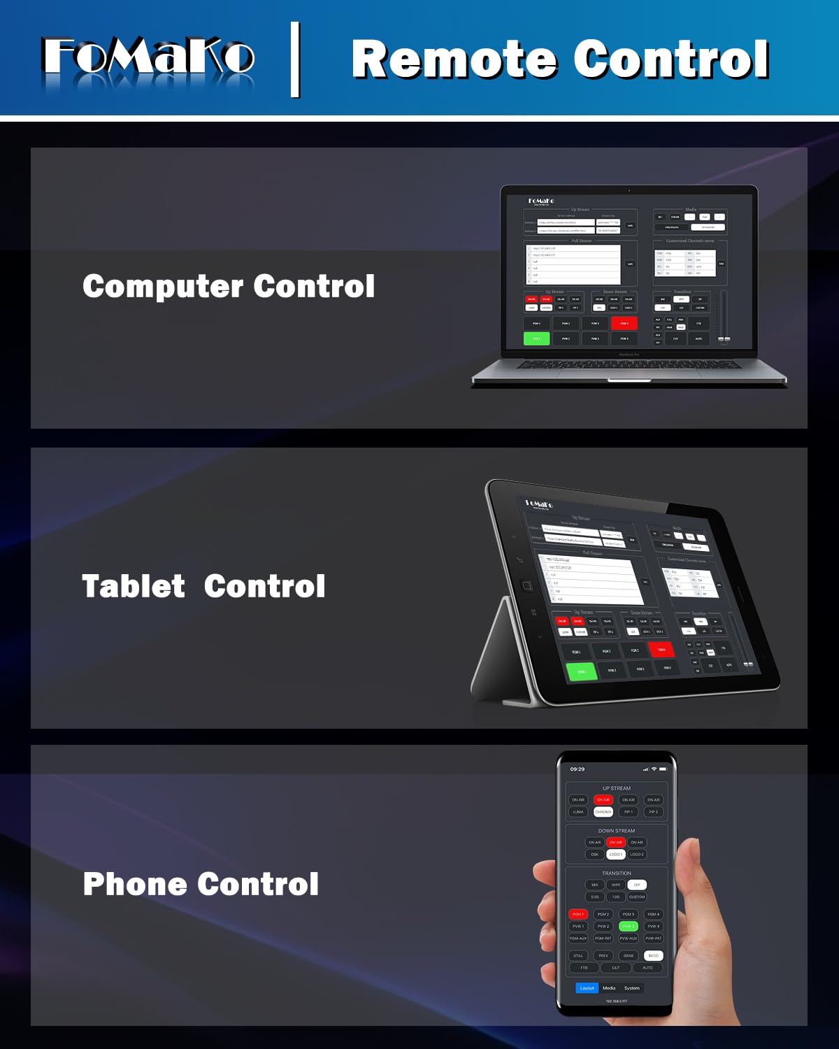 FoMaKo 4K HDMI Video Mixer Switcher, 5-Channel Live Streaming Switcher, 4K 60FPS Input, 1080p 60FPS Output, Support PTZ Controller, HDMI Video Switcher, M1