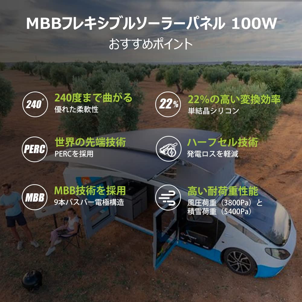 Amazon | RENOGY 100W フレキシブルソーラーパネル 12V 太陽光