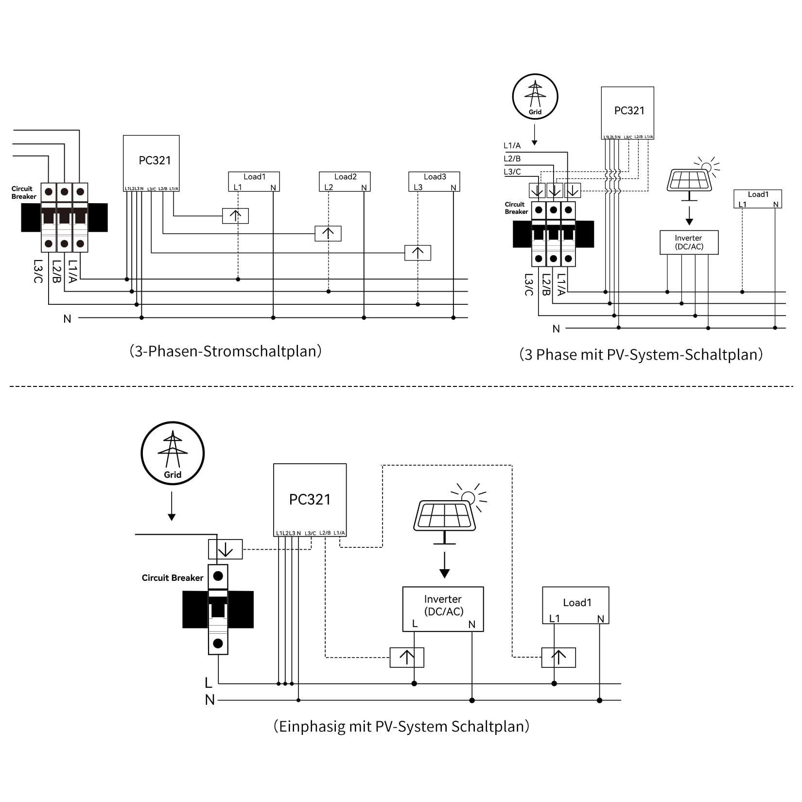 WLAN-Energiemonitor mit 3 x 80 A-Klemmen, Smart Home-Strommonitor zur Stromverfolgung in Echtzeit, WLAN-Zähler für Solar-/Nettomessung, Automatisierung und Steuerung der Energieversorgung im Haushalt