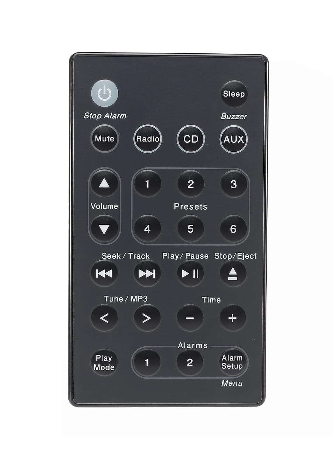 Photo 1 of ***BROKEN, SOLD FOR PARTS*** Universal Replacement Bose Remote Control for Bose Sound Touch Wave Music Radio System-Generation The 1,2,3,4th (Batteries Excluded)(Black)
