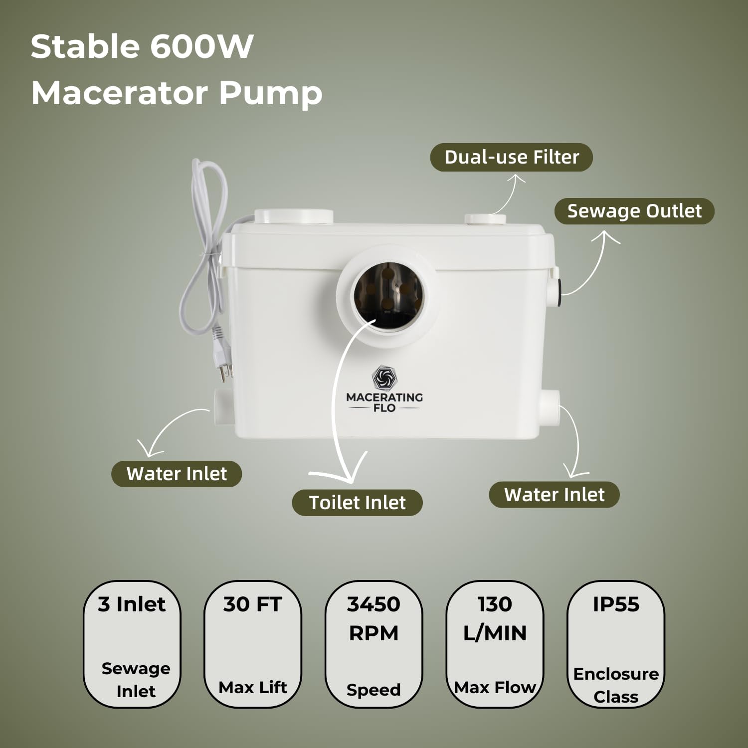 Durable 600W Upflush Toilet For Basement, Compact Macerator Toilet System With 30 Feet Sewage Flush Up Pump, Soft-Close Seat & 16.5" Toilet Bowl, Included Two Types Extension Pipes
