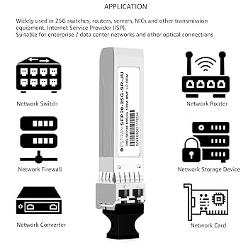 OPSTRAN 25GBASE-LR SFP28モジュール Amazon.co.jp: OPSTRAN 25GBASE-LR SFP28 光トランシーバー