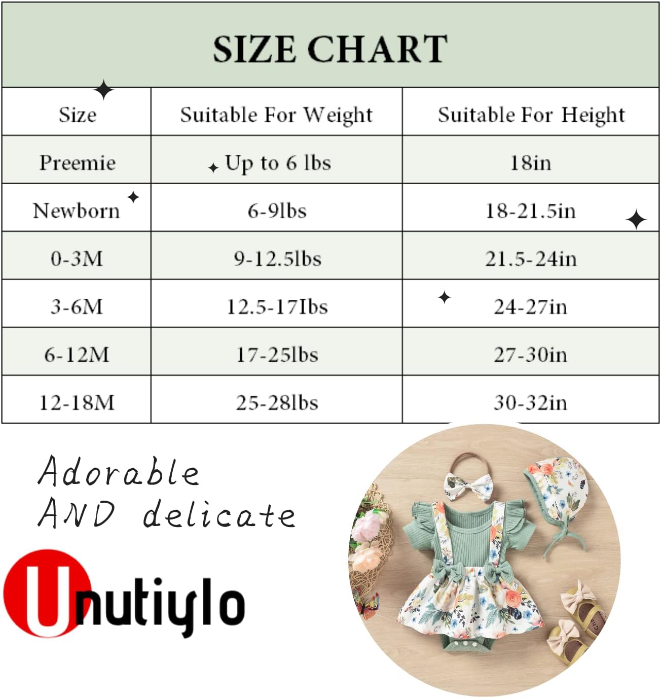 Unutiylo Preemie Newborn Baby Girl Clothes Romper Suspender Dress Summer Outfits Ruffle Short Sleeve Set - Image 6