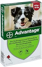 Suchergebnis Auf Amazonde Für Wurmkur Hund