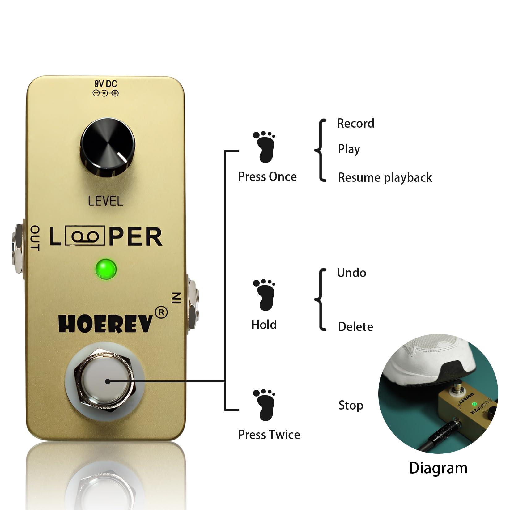 HOEREV Guitar Loop Stazione Effetti Looper Per Chitarra Nessun Alimentatore Incluso