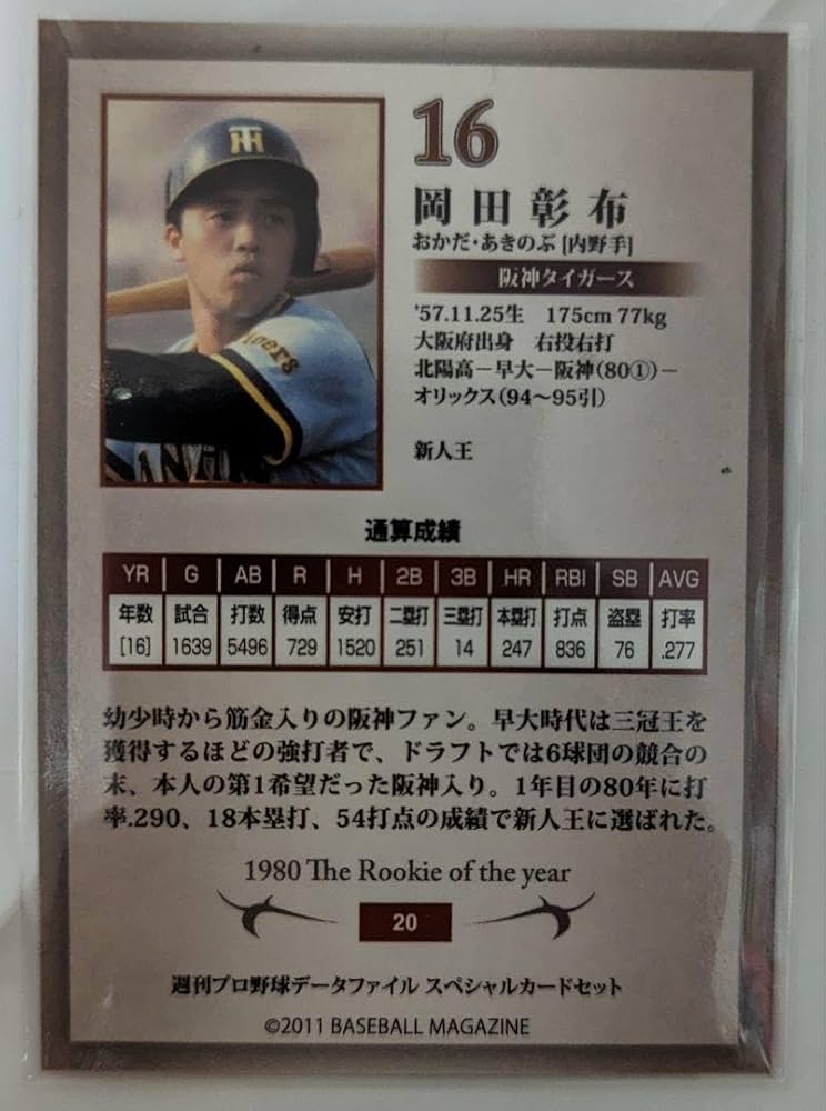 カルビー野球カード 89年 No.178 岡田彰布 (阪神タイガース) カルビー野球カード 89年 No.178 岡田彰布 (阪神タイガース)
