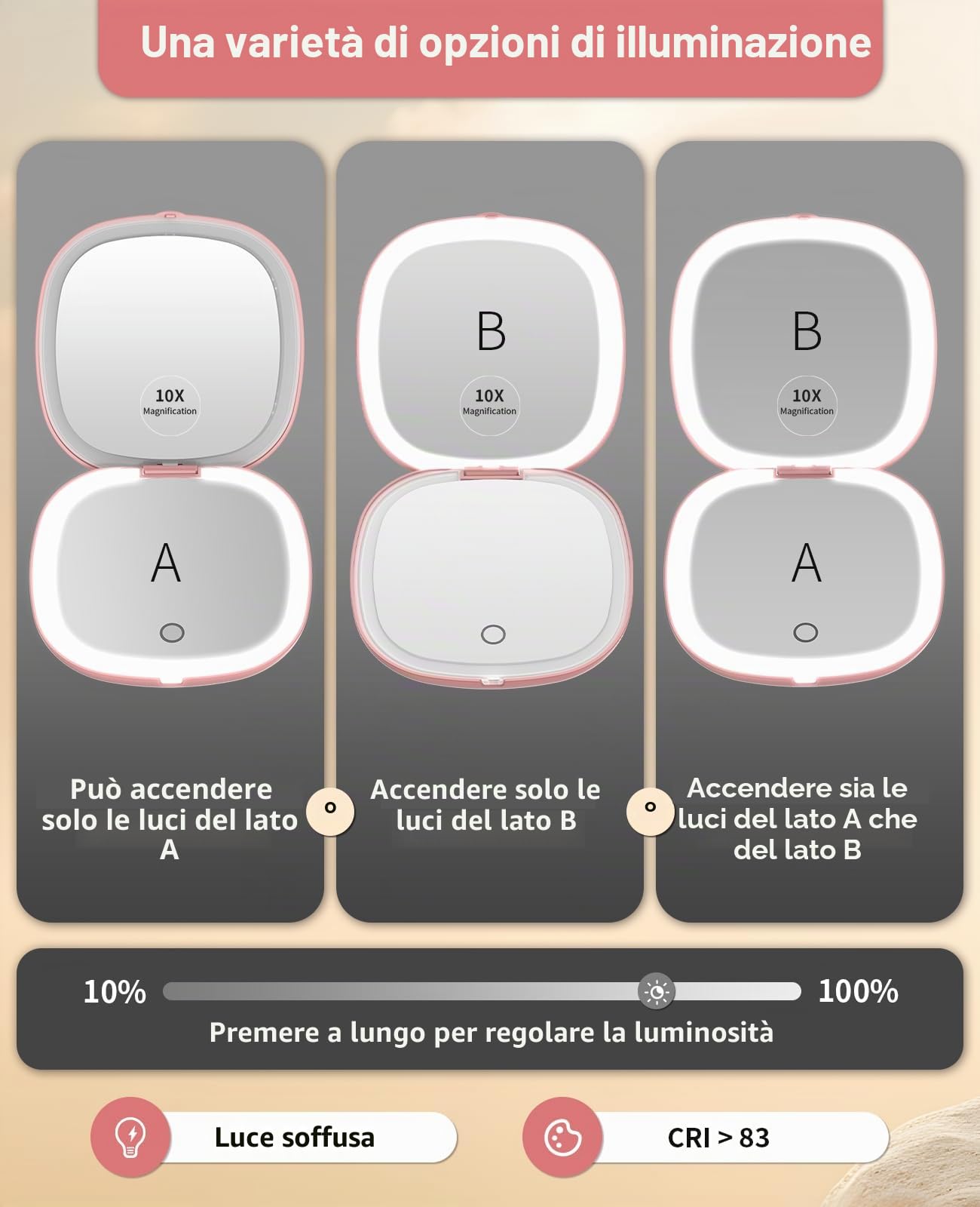 WOBSION Specchio Portatile con Luce Led per Trucco,USB Ricaricabile Specchietto da Viaggio 10X / 1X ingranditore,Regolabile Luminosità Mirror da Borsetta,a Specchi illuminato Bifacciale,Oro Rosa