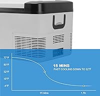 Vista 4 de Refrigerador portátil para automóvil, 12/24 V CC y 110-240 V CA (-4 °F ~ 68 °F) 25L/26 cuartos de galón, mini refrigerador para RV, furgoneta