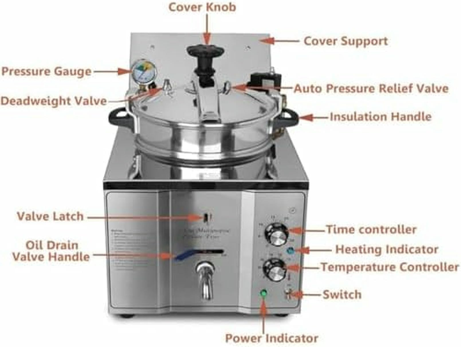 Elektryczna Frytkownica 16 L 3000 W Komercyjna Maszyna Do Smażenia Na Blacie Z Regulacją Temperatury 50–200 ℃ Do Gotowania Kurczaka I Ryb