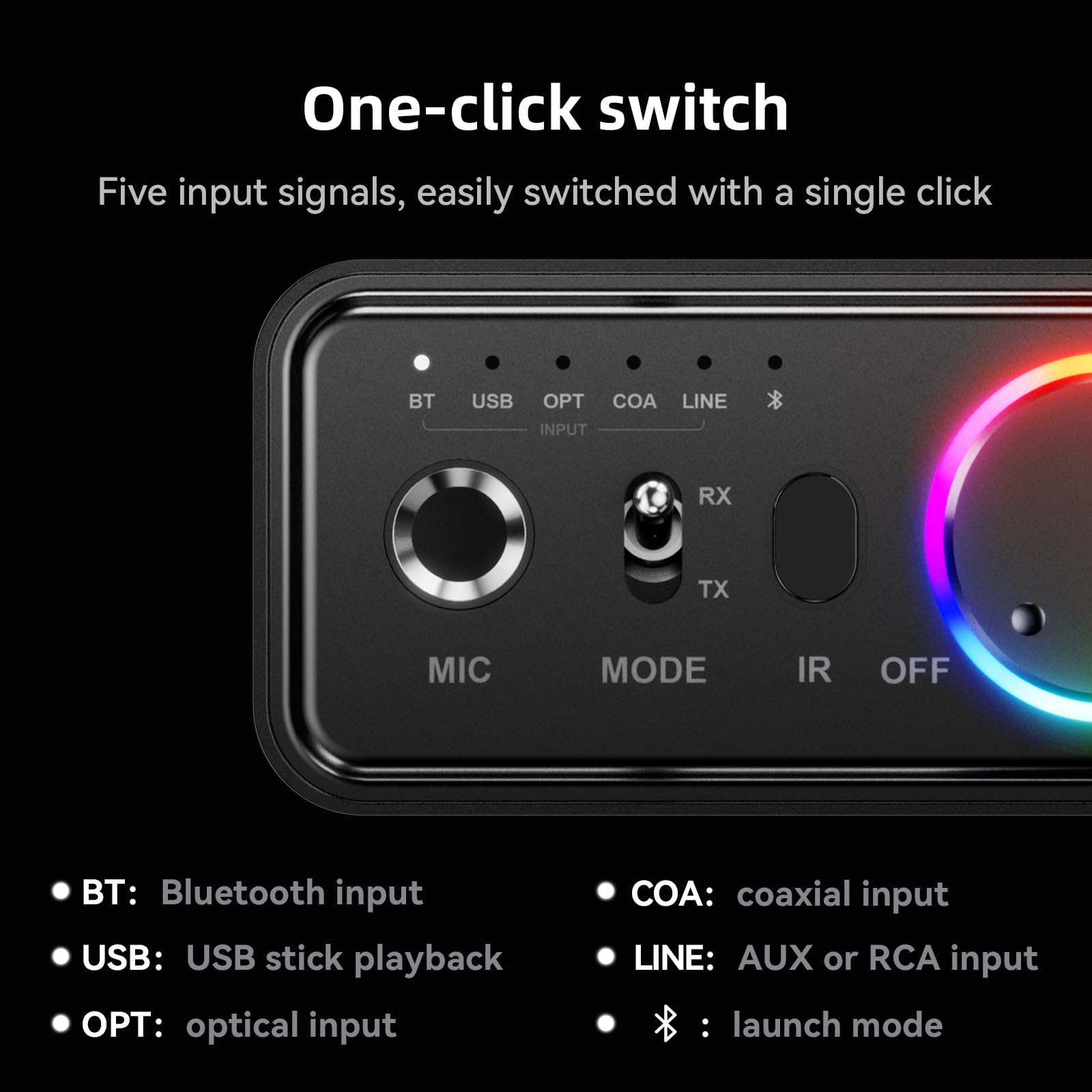 Transmisor receptor de audio M18 Bluetooth 5.3 actualizado para TV estéreo en el hogar, adaptador de audio inalámbrico Bluetooth de baja latencia, compatible con USB, RCA, AUX de 3.5 mm,