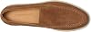 Mocasines Venecianos de Nubuck Excursionist 2
