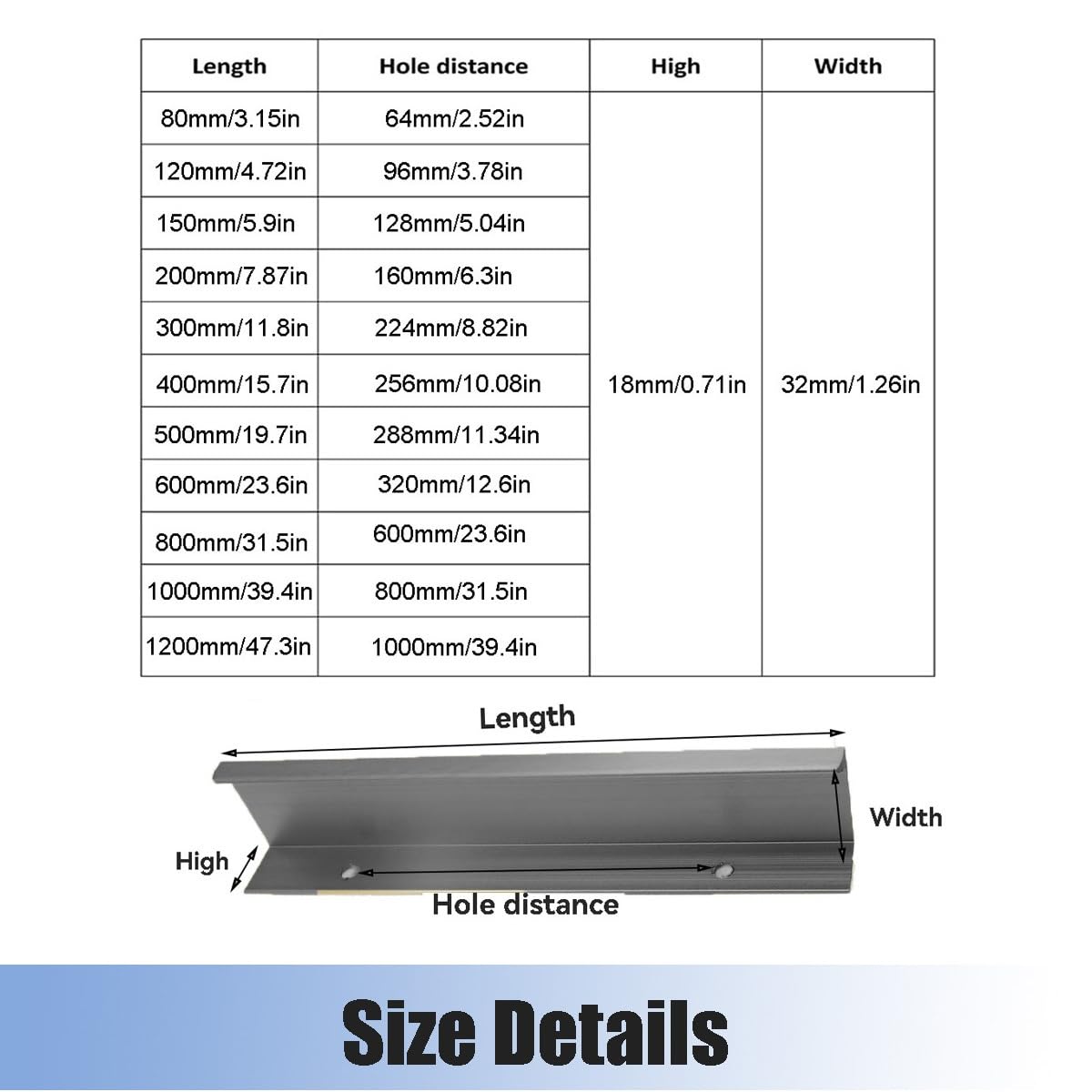 10 Stück Schubladengriff Schrankgriffe Versteckt Modernes Möbelgriffe Mit Schrauben für Schlafzimmer Küche Kleiderschrank Küchengriffe Türgriff Gesamtlänge 80-1200mm(31.5inch/800mm)