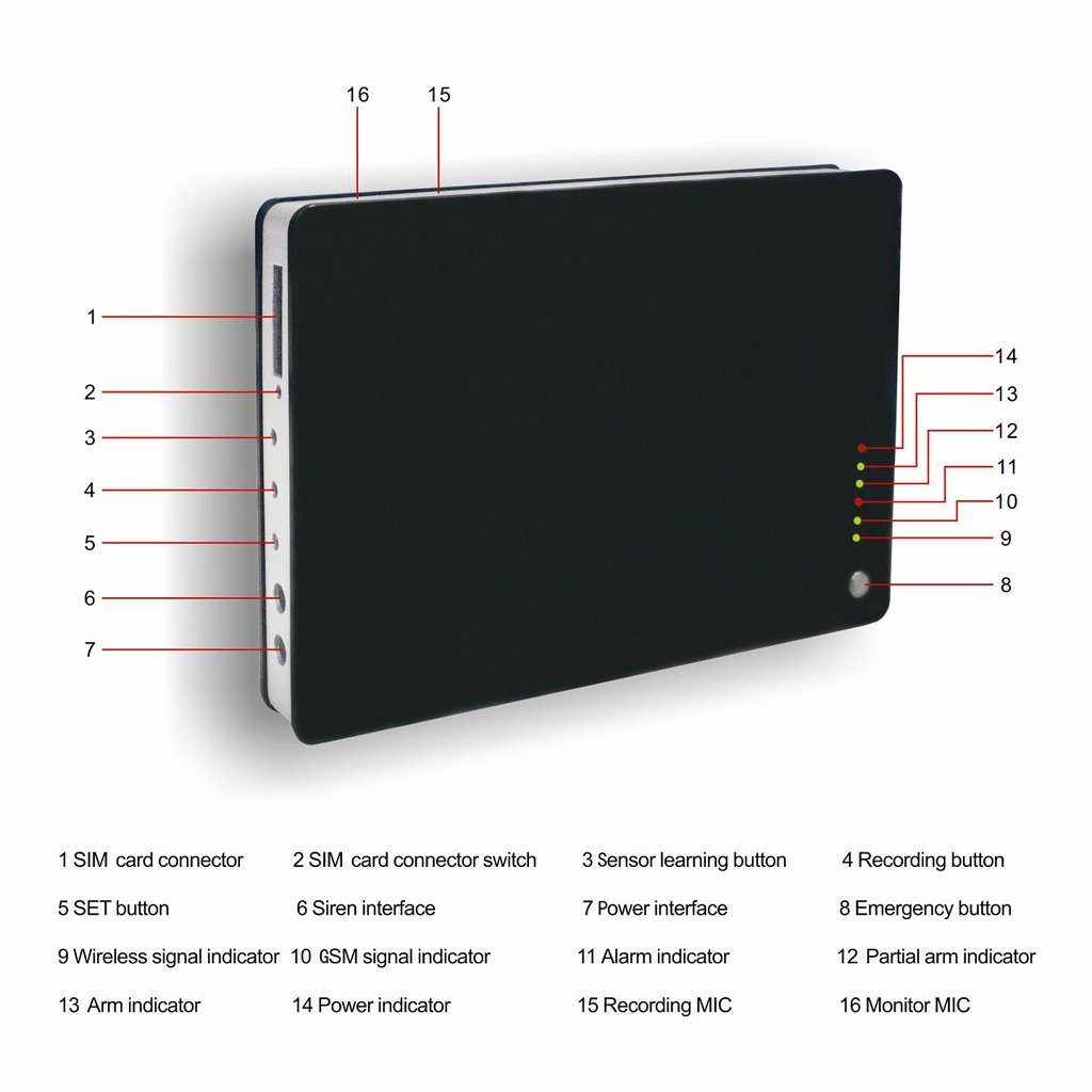 Kit Sistema de Alarma sin Cables gsm antirrobo casa - 2 mandos a Distancia - Negro