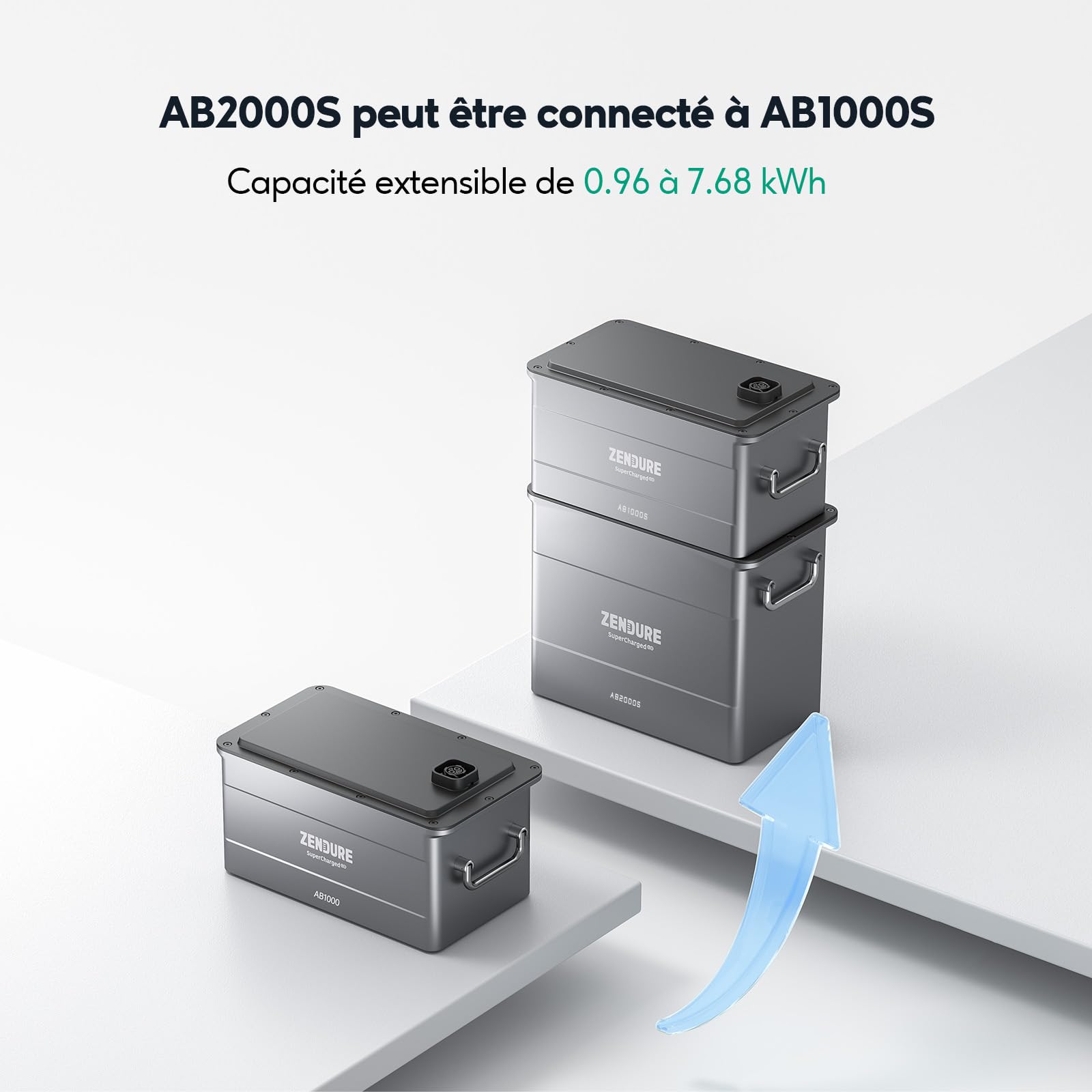 Zendure SolarFlow AB2000L, Batterie LiFePo4 1920 Wh, capacité Extensible 7680 Wh, IP65, Fonction Auto-Chauffante, Système d'extinction d'incendie par Aérosol