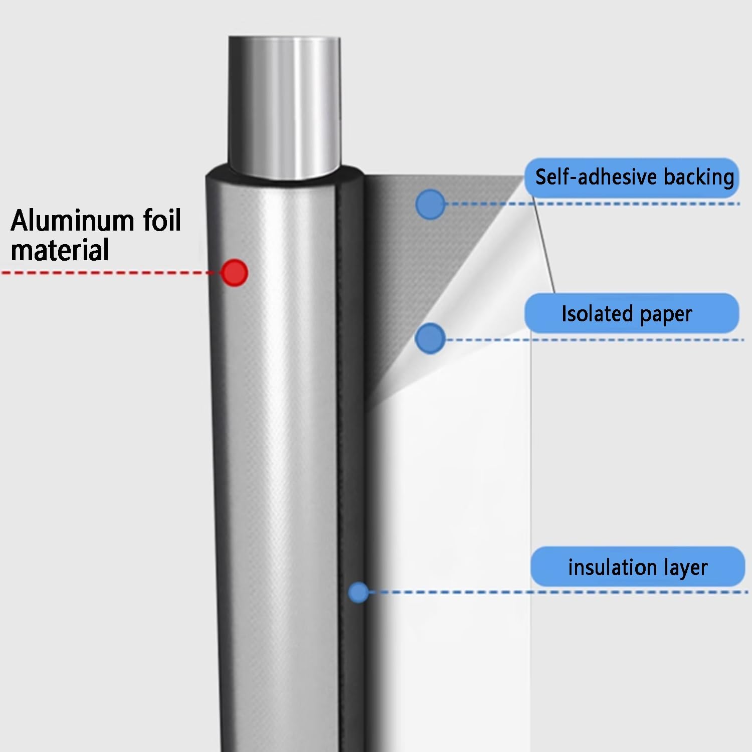 Manguito Aislante for tuberías de Agua Tubo Aislante Autoadhesivo for tuberías, Cubiertas de Aluminio for grifos, tuberías Exteriores en Invierno, aspersores(ID*TH-165 * 30mm/6.5 * 1.18in)