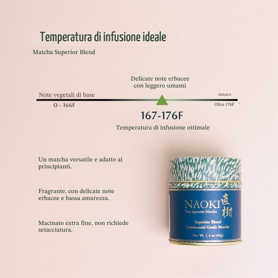 Naoki Matcha (Miscela cerimoniale superiore, 40 g) - Grado cerimoniale in polvere di tè verde Matcha giapponese autentico di Uji, Kyoto
