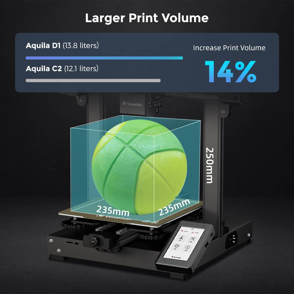 aquila様用 Amazon.co.jp: Voxelab Aquila D1 FDM 3 Dプリンタ : 産業・研究開発用品