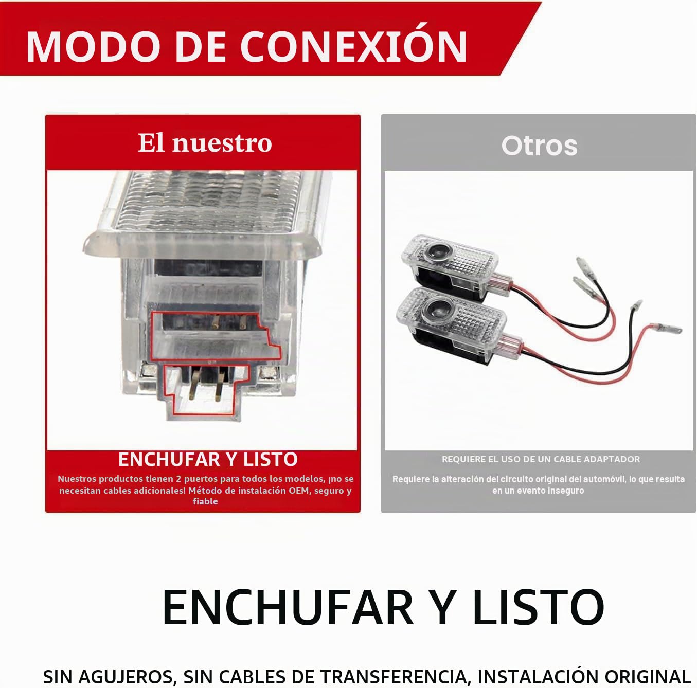 2Pcs Luces LED de Bienvenida para BMW, Coche Proyección, Proyector LED Puerta Coche, Luces Accesorios para 1 2 3 4 5 6 7 X1 X2 X3 X4 X5 X6 Serie