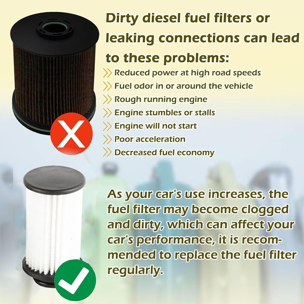 Amazon.com: UF106 Kit of Diesel Exhaust Fluid DEF Urea
