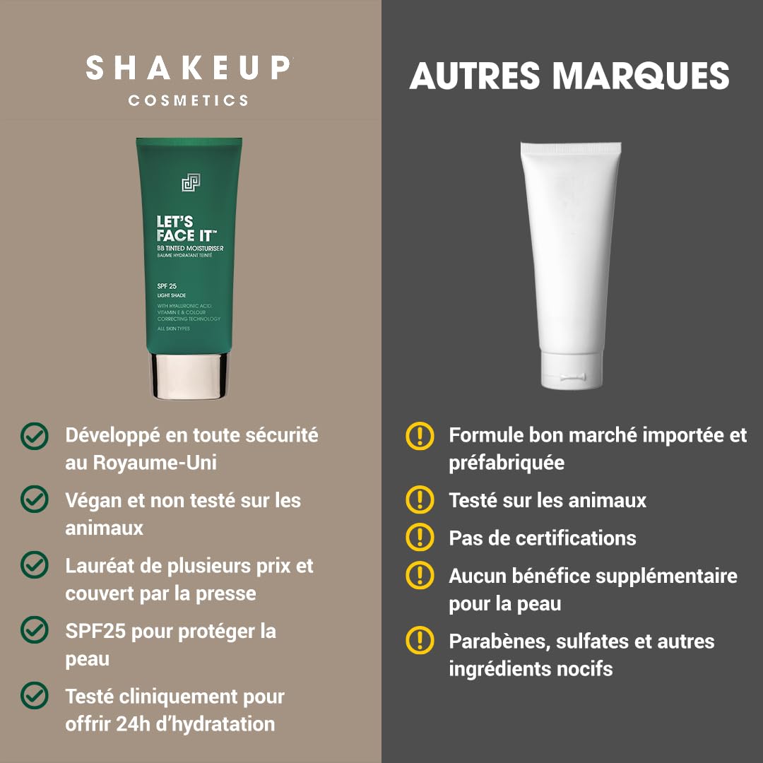 Shakeup Cosmetics Hydratant Teinté Homme, Maquillage Végan pour Hommes, Couvrance Naturelle contre Rougeurs & Imperfections, Hydratation 24h avec SPF, Teinte Light, 50 ml. Aka. LET’S FACE IT