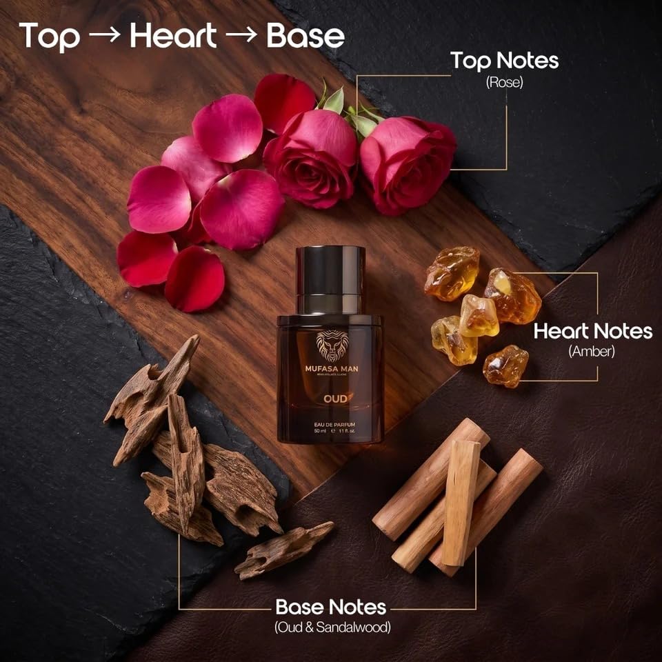 Image of Oud Eau de Parfum for Man 50 ml I Perfume for Men with Magnetic Cap I Rose & Agarwood Notes I Long-Lasting 18 Hours | Premium Luxury Fragrance for Gifting Daily Wear