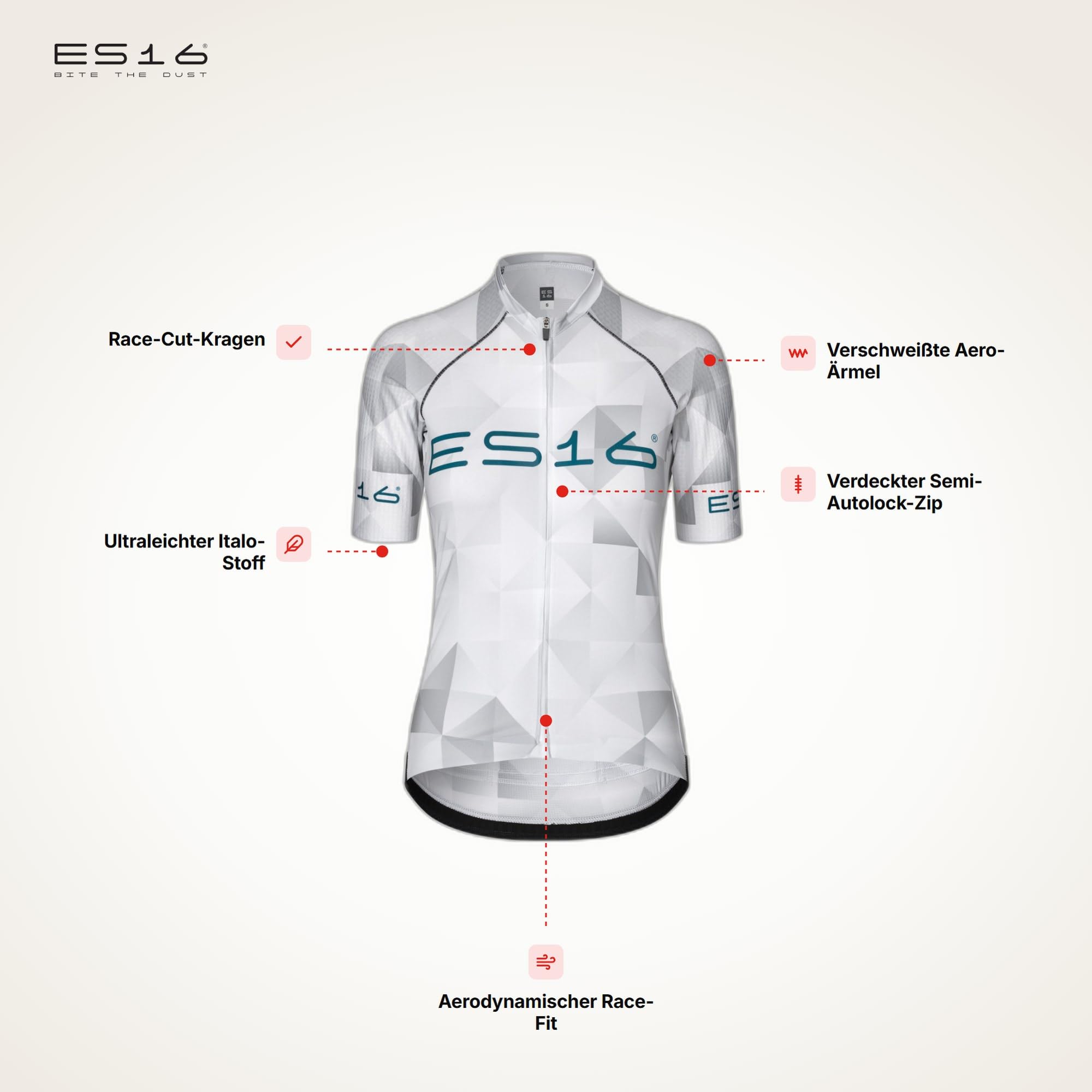 Razor PRO Koszulka Kolarska Męska | Aero Race-Cut Premium Cycling Jersey z Zamkiem, Wstawkami Mesh i Silikonowymi Mankietami – Topowa Koszulka Wyścigowa