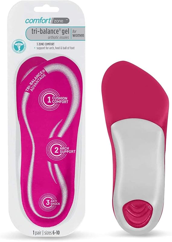 Comfort Zone TriBalance Gel Orthotic Insoles for Women, 3/